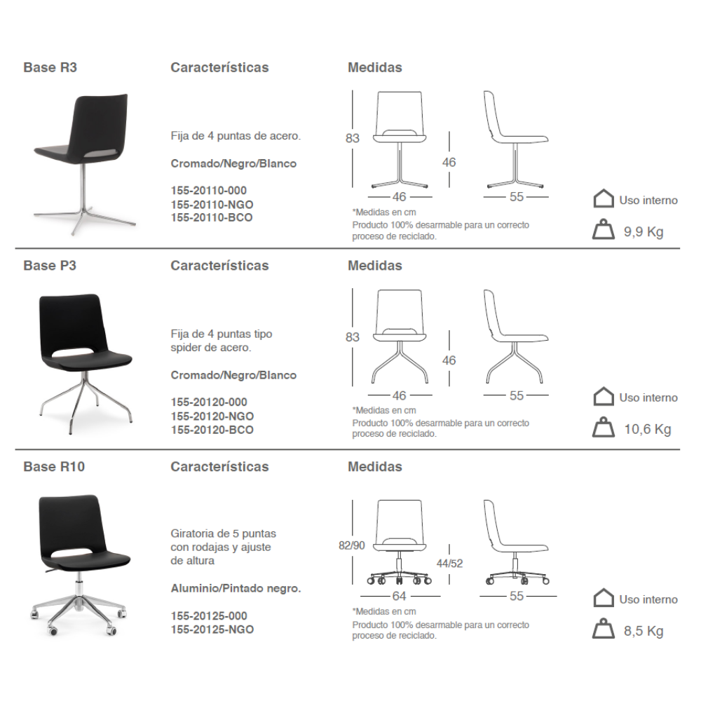 Sillón Amyopen