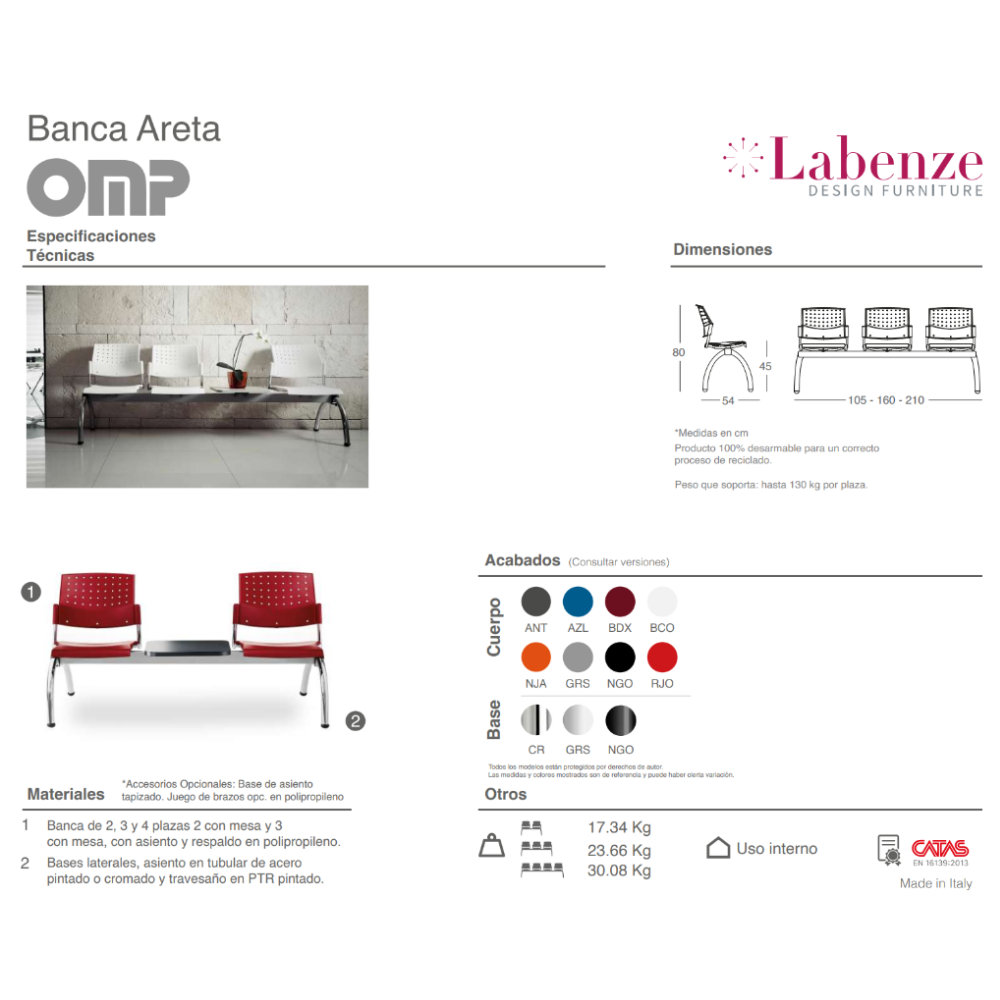 Banca Areta