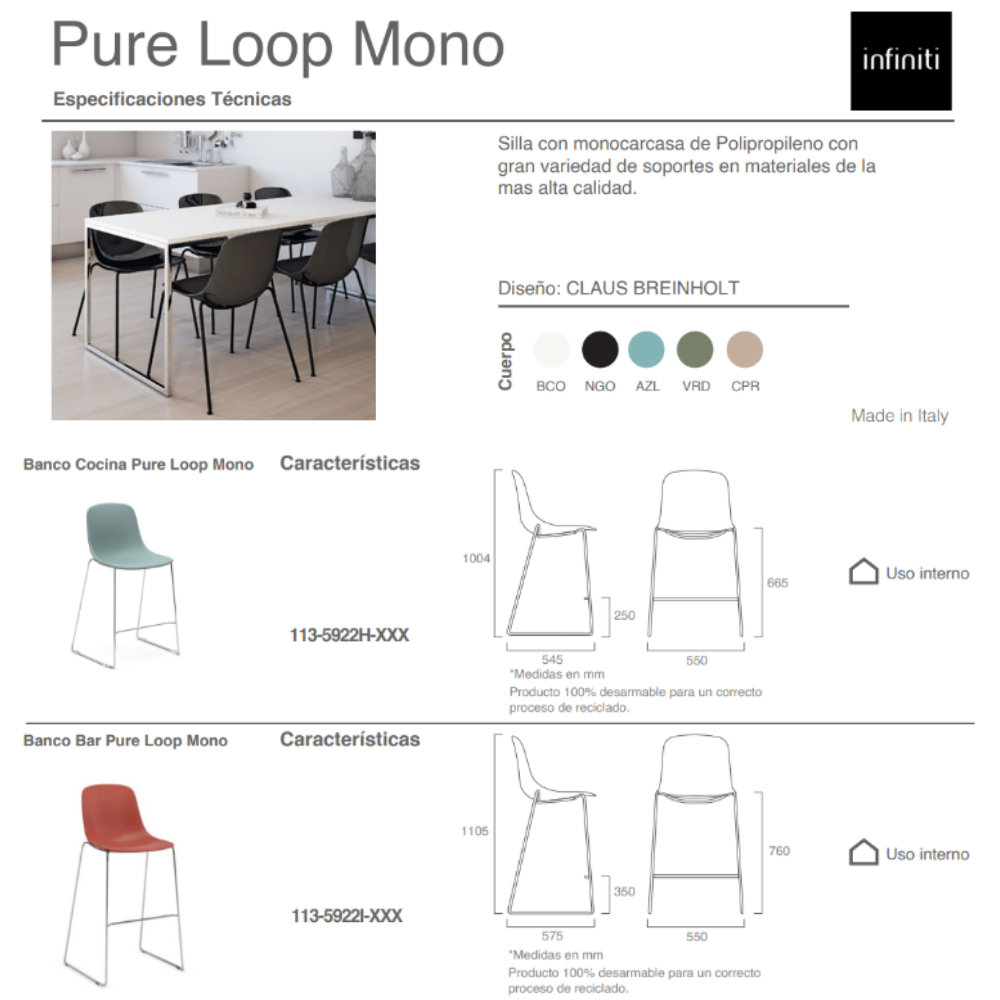 Banco Pure Loop Mono