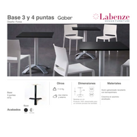 Bases 3 y 4 Puntas Gaber
