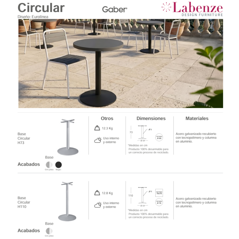 Base Circular D54