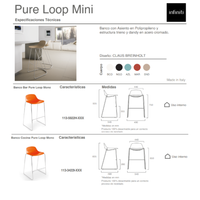 Banco Pure Loop Mini