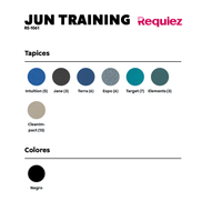 Silla Jun Training RE-1061