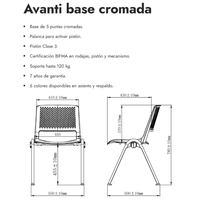 Silla Avanti Operativa
