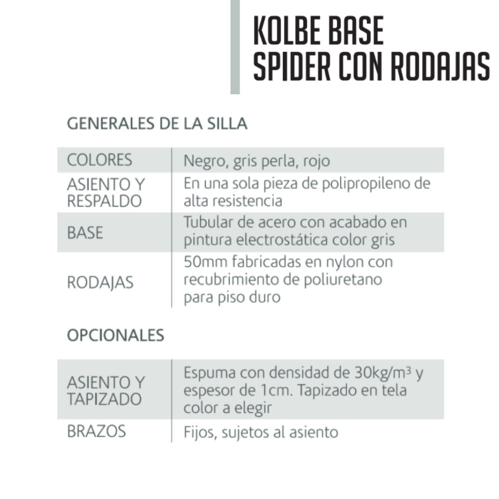 Silla Ergonómica Base Spider Kolbe