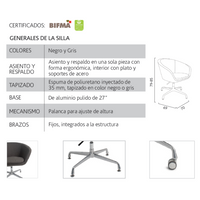 Sillón Brizna