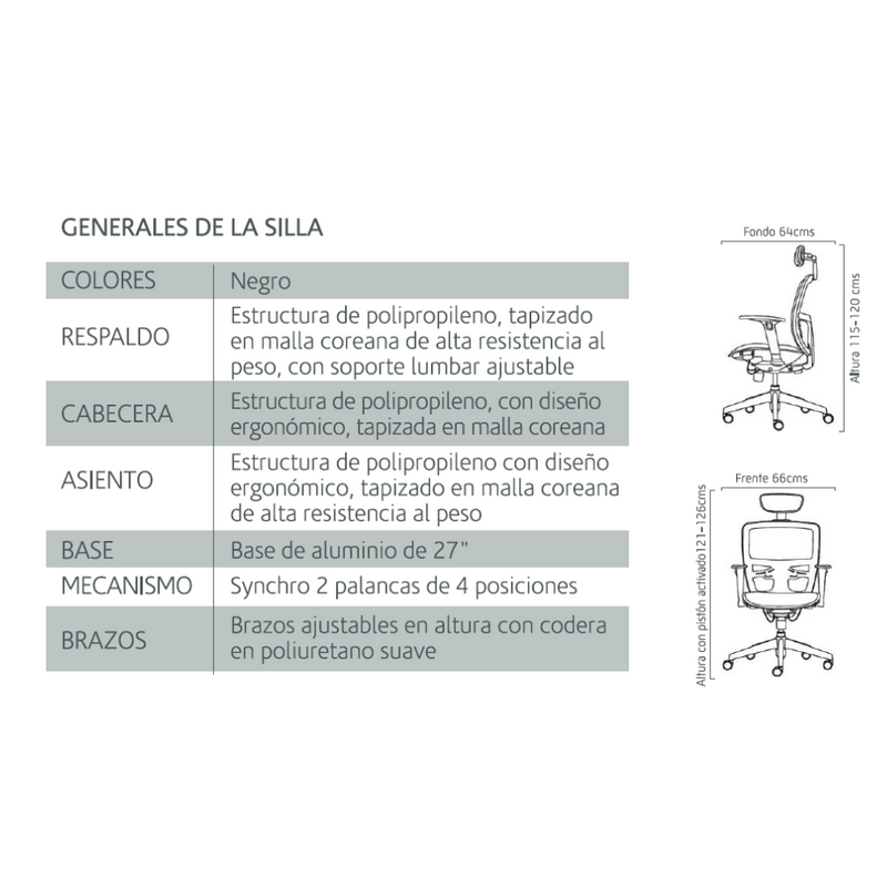 Sillón Ritmo Cabecera