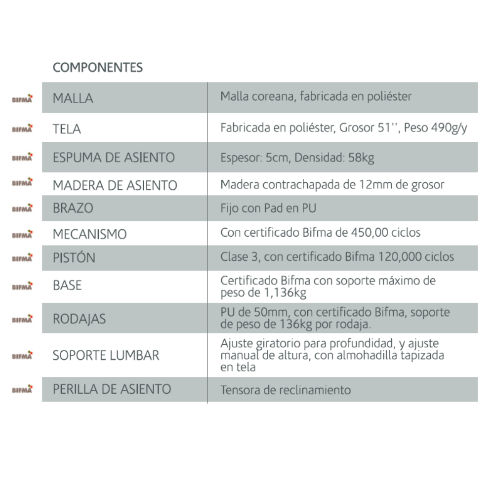 Sillón Ágata Ejecutivo