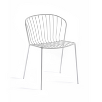 Silla Amitha