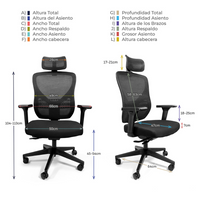 Sillón Delta Mesh Cabecera