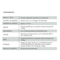 Sillón Spin