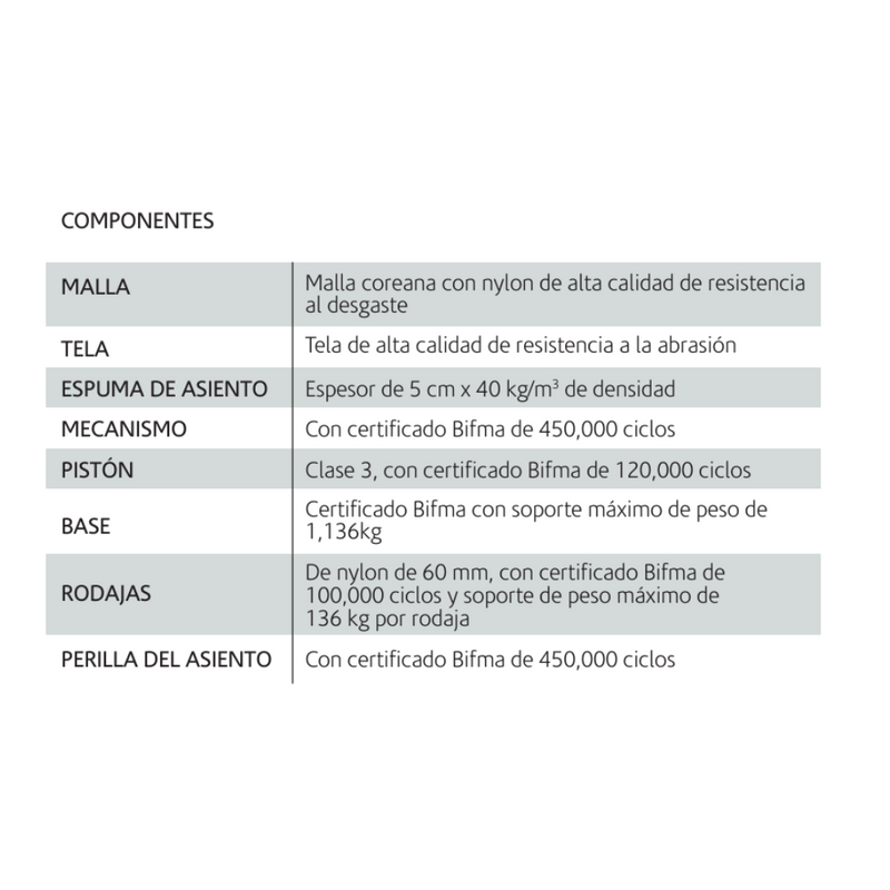 Sillón Plano