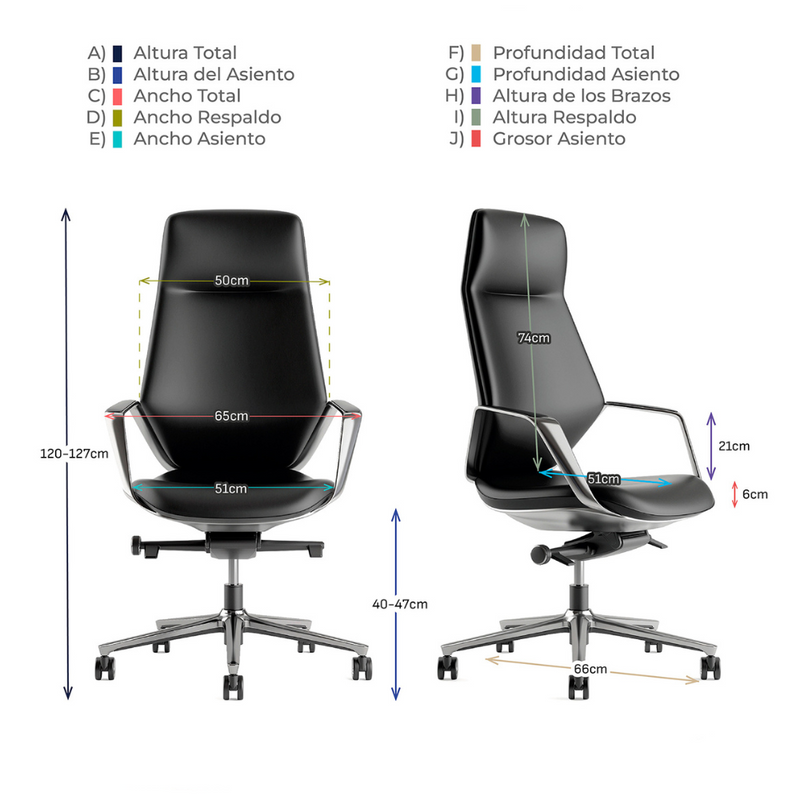 Sillón Alero alto