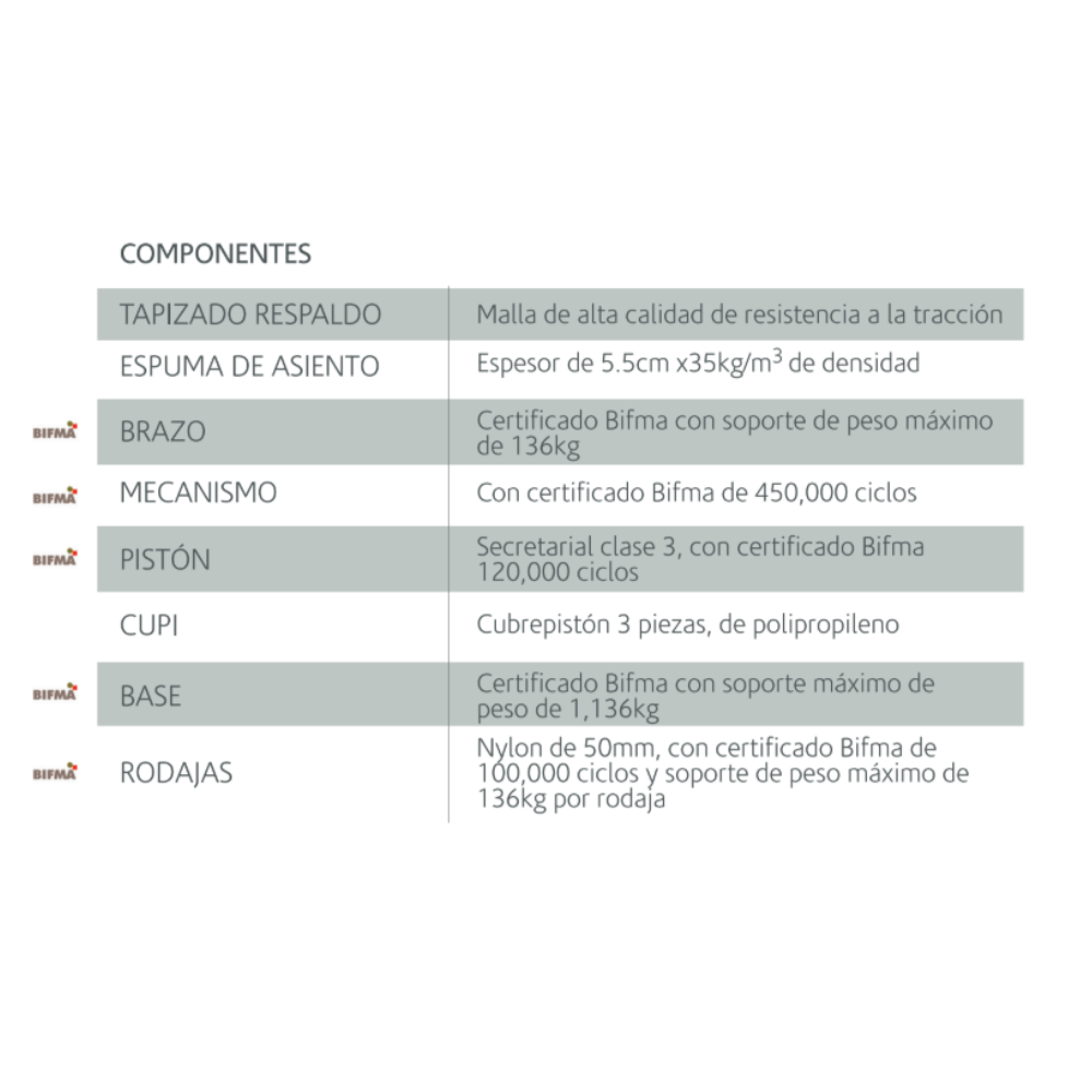 Sillón Eco-ergonómico